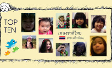 เพลงชาติไทย